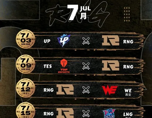 Rookie连续七场比赛得分超过爆冷，RNG不断突破！热度持续攀升(rookie进过几次s赛)