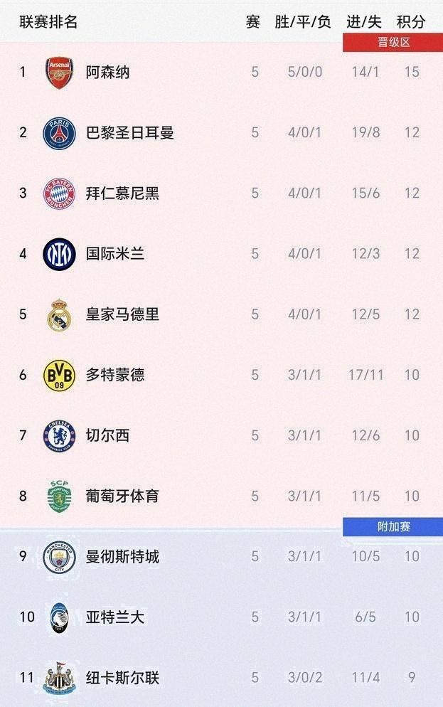 风云突变！阿森纳国际比赛日回应争议，全明星赛版图或变，压力陡增，细节决定成败的简单介绍